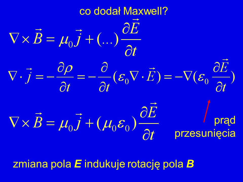 co dodał Maxwell prąd przesunięcia zmiana pola E indukuje rotację pola B