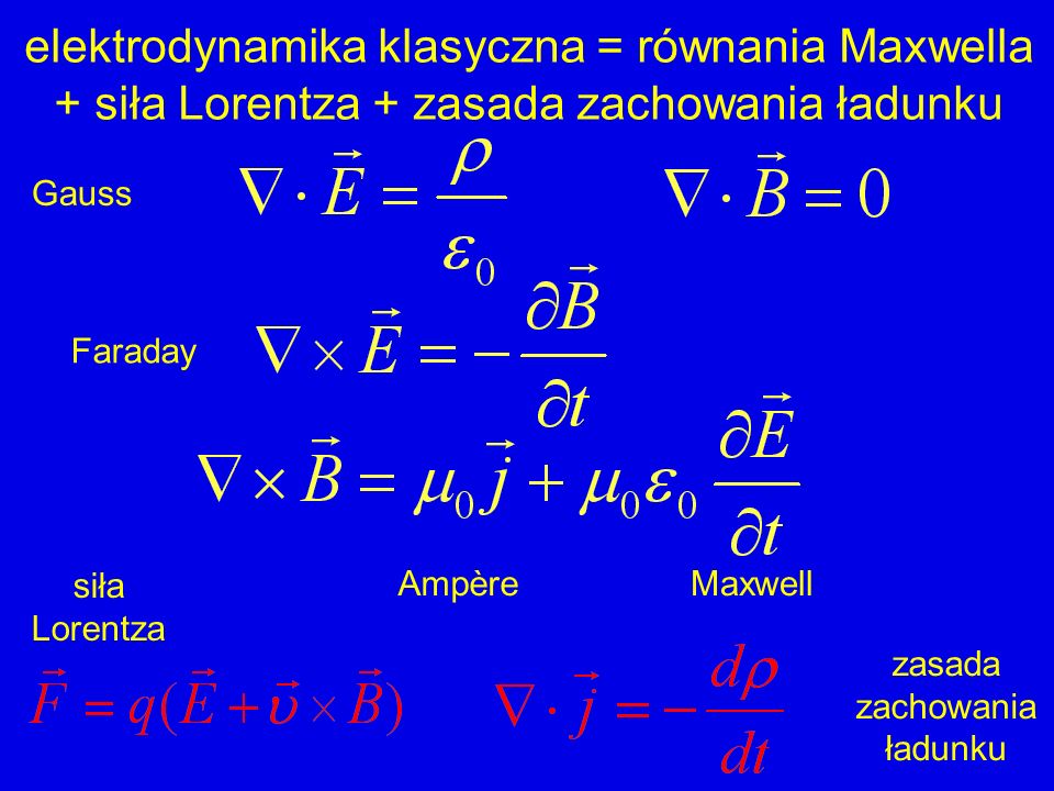 elektrodynamika klasyczna = równania Maxwella + siła Lorentza + zasada zachowania ładunku