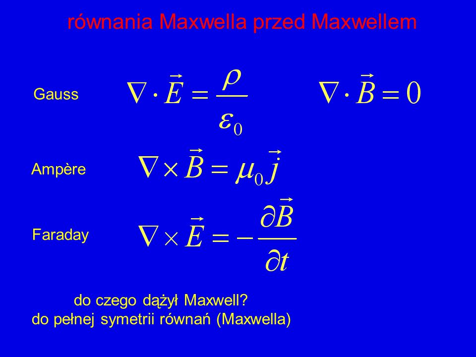 równania Maxwella przed Maxwellem