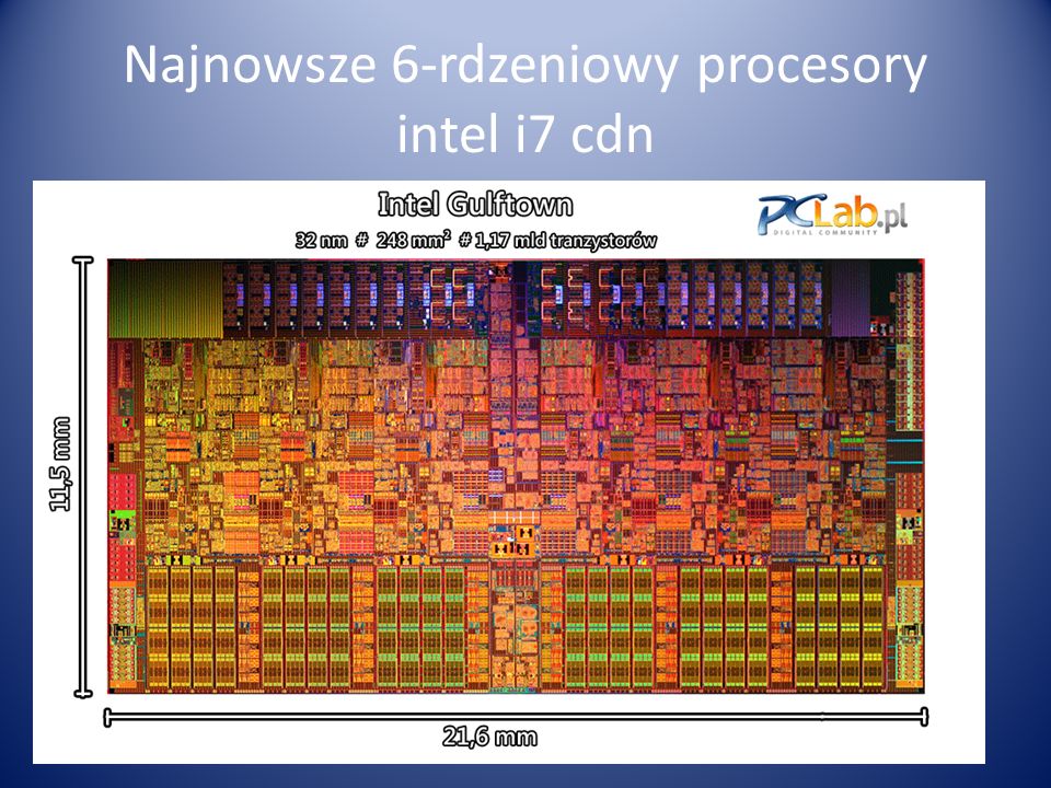 Najnowsze 6-rdzeniowy procesory intel i7 cdn