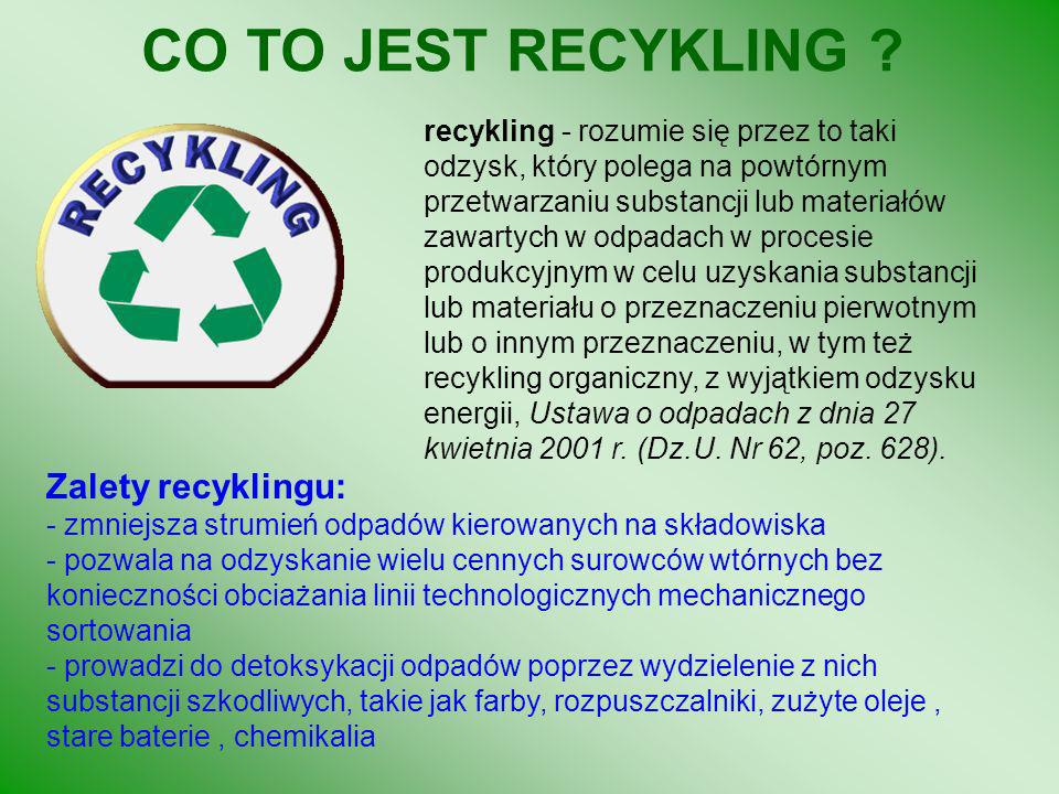 CO TO JEST RECYKLING Zalety recyklingu: