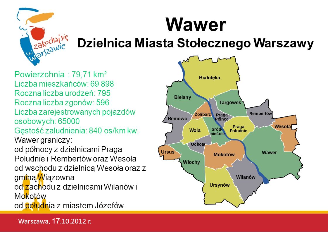 Wawer Dzielnica Miasta Stołecznego Warszawy
