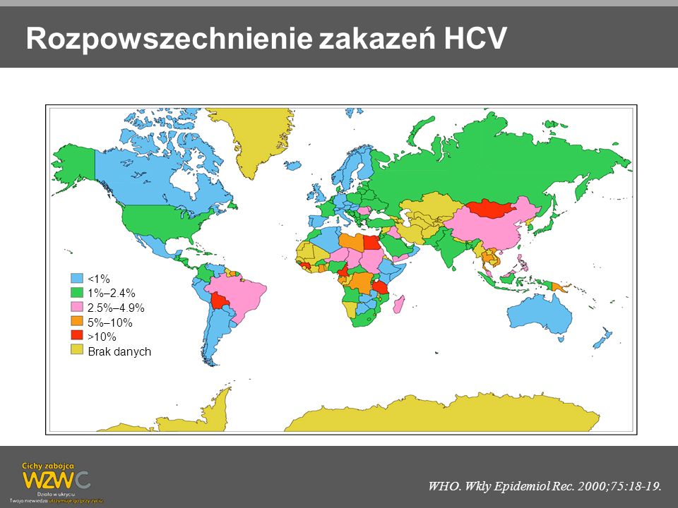 Rozpowszechnienie zakazeń HCV