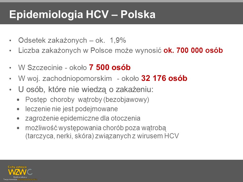 Epidemiologia HCV – Polska