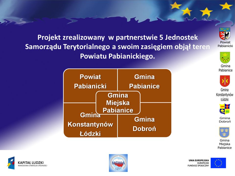Projekt zrealizowany w partnerstwie 5 Jednostek Samorządu Terytorialnego a swoim zasięgiem objął teren Powiatu Pabianickiego.