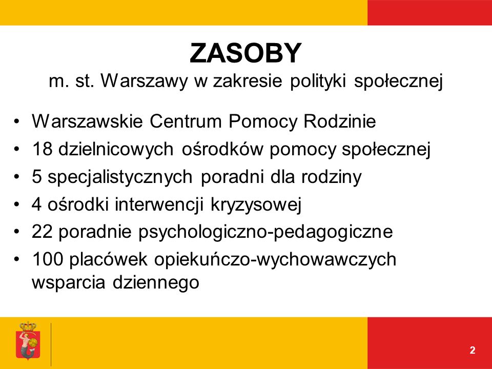 ZASOBY m. st. Warszawy w zakresie polityki społecznej
