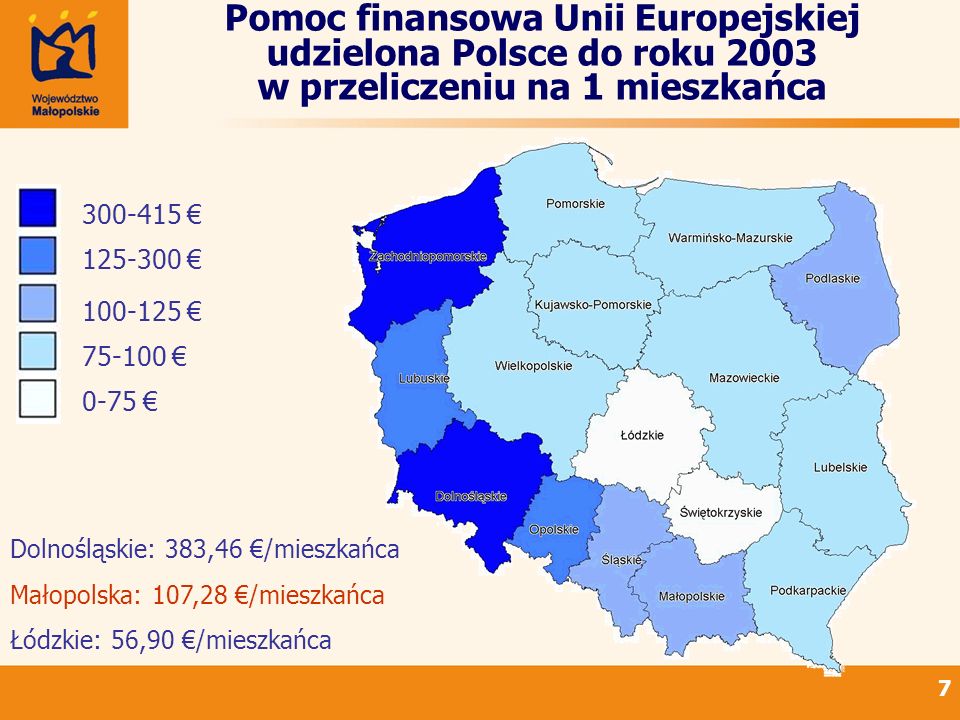 Pomoc finansowa Unii Europejskiej udzielona Polsce do roku 2003 w przeliczeniu na 1 mieszkańca