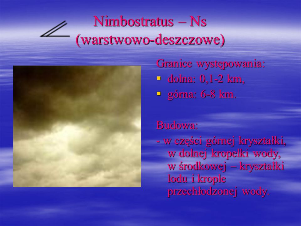 Nimbostratus – Ns (warstwowo-deszczowe)