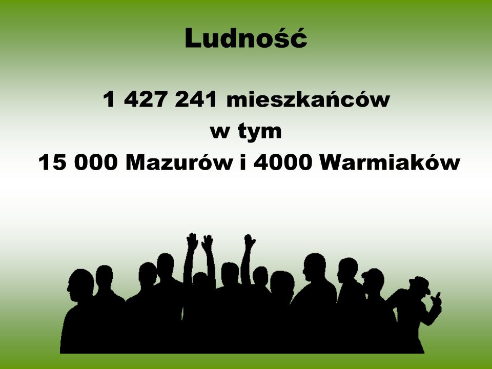 mieszkańców w tym Mazurów i 4000 Warmiaków