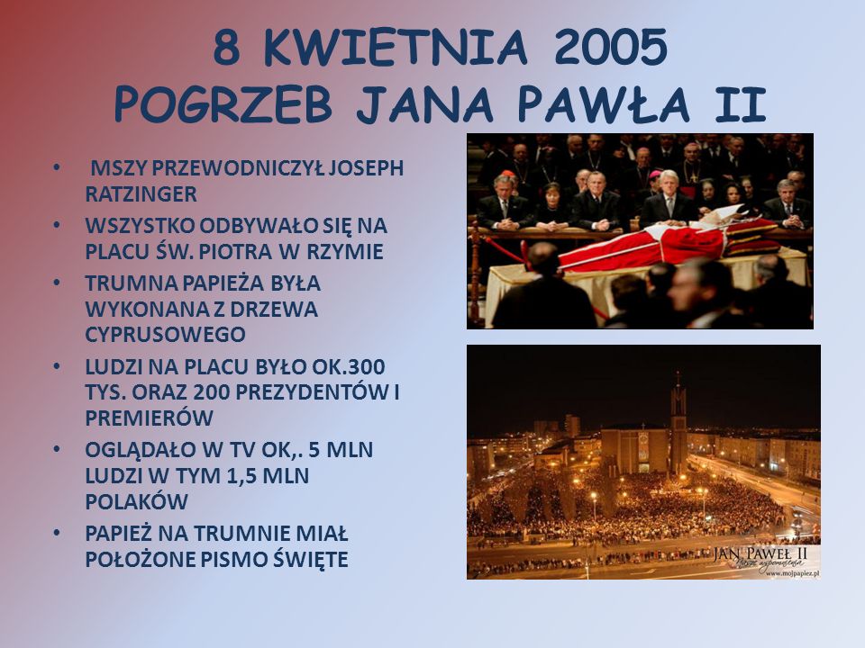 8 KWIETNIA 2005 POGRZEB JANA PAWŁA II
