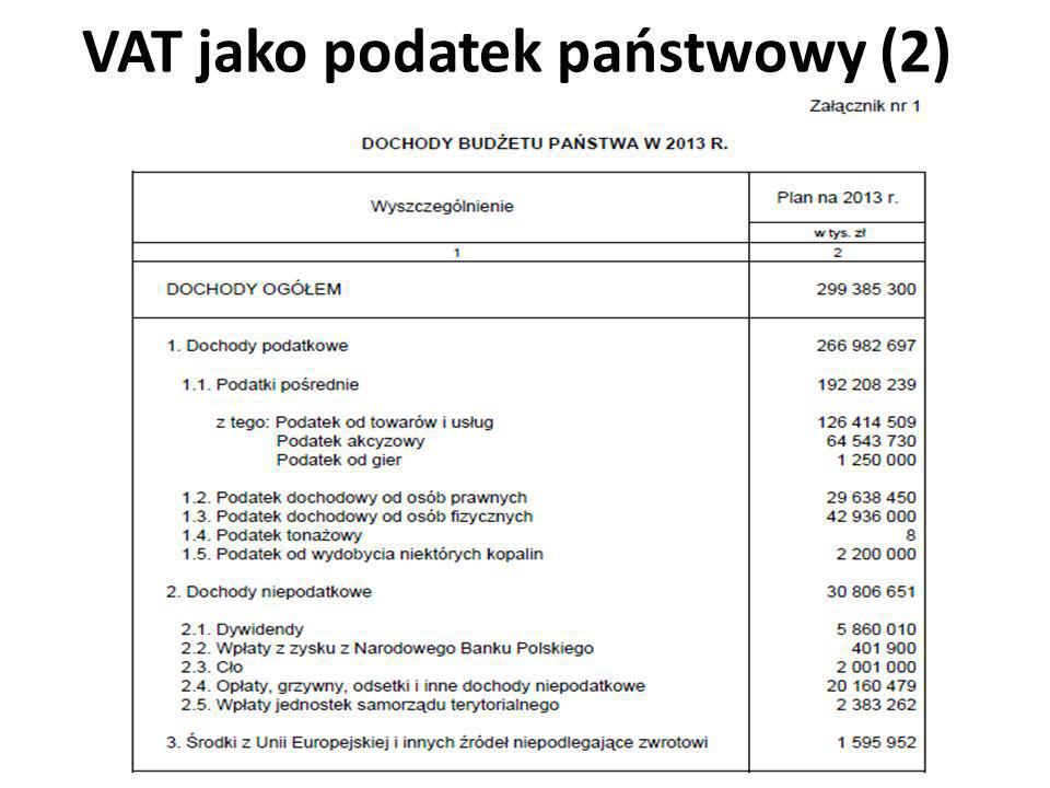 VAT jako podatek państwowy (2)