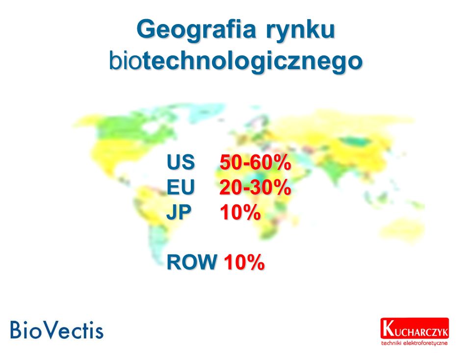 Geografia rynku biotechnologicznego