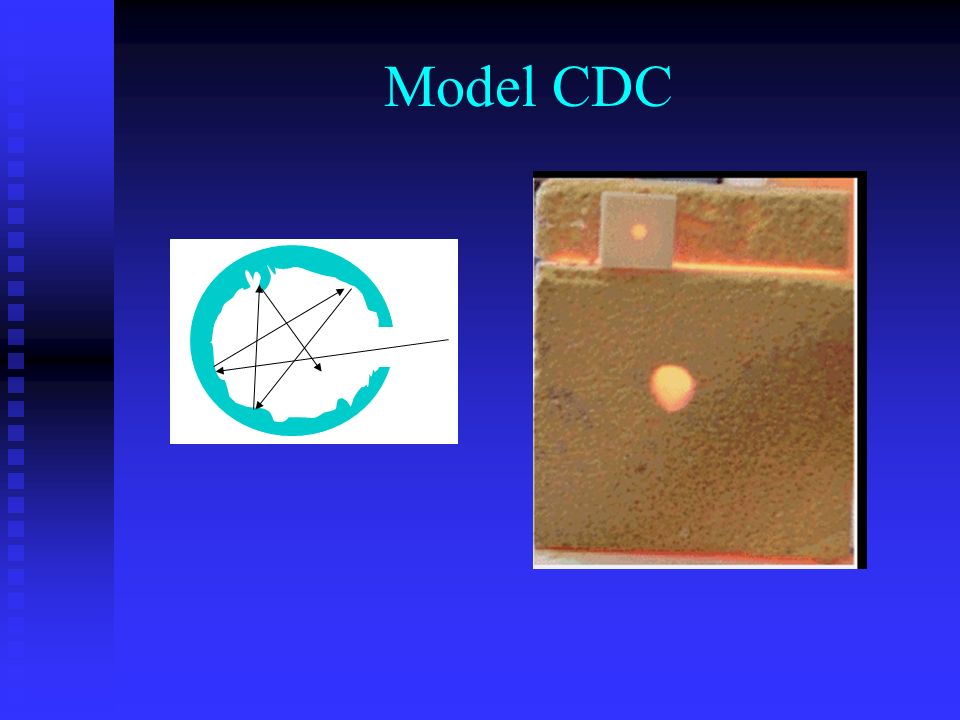 Model CDC