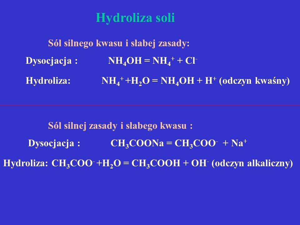 Hydroliza soli Sól silnego kwasu i słabej zasady:
