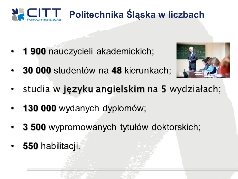 Politechnika Śląska w liczbach