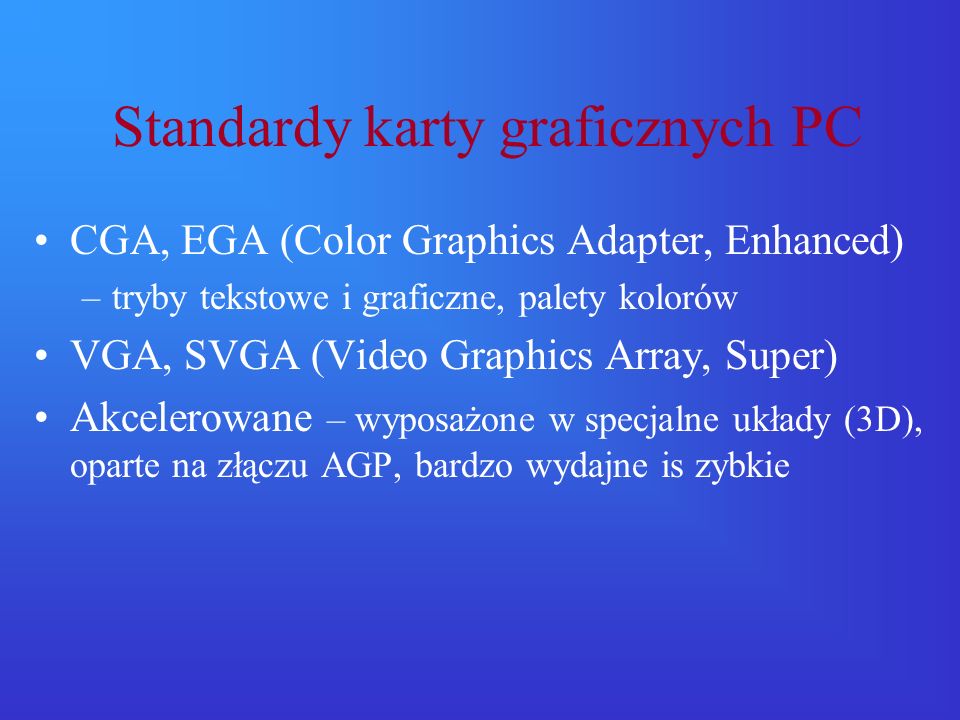 Standardy karty graficznych PC