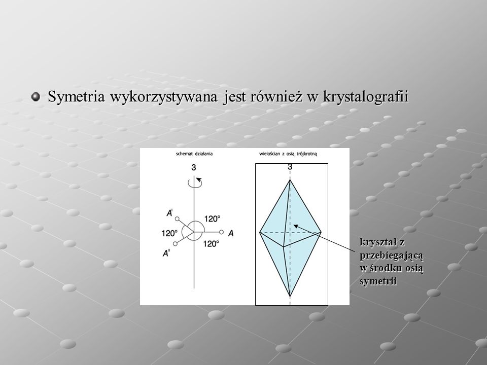 Symetria wykorzystywana jest również w krystalografii