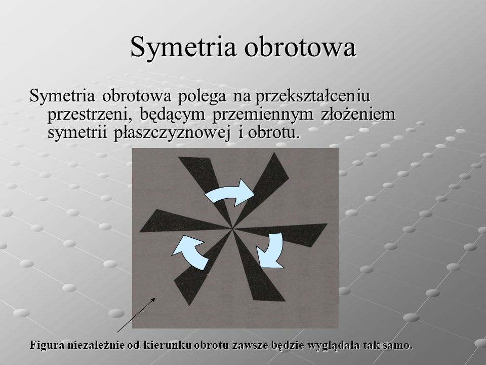 Symetria obrotowa Symetria obrotowa polega na przekształceniu przestrzeni, będącym przemiennym złożeniem symetrii płaszczyznowej i obrotu.