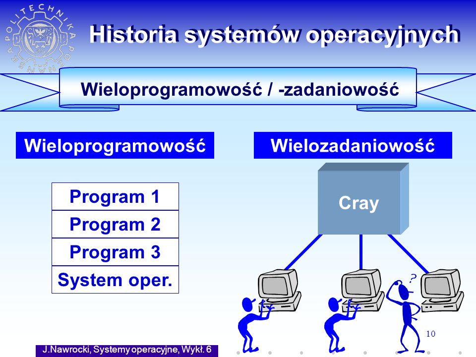 Historia systemów operacyjnych