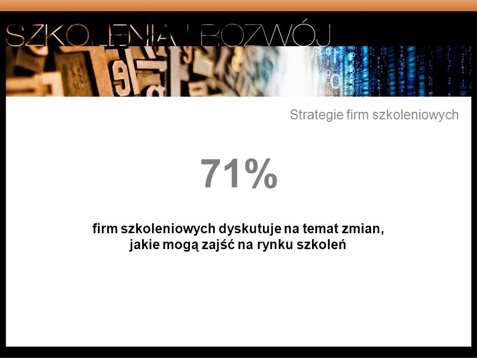 71% Strategie firm szkoleniowych