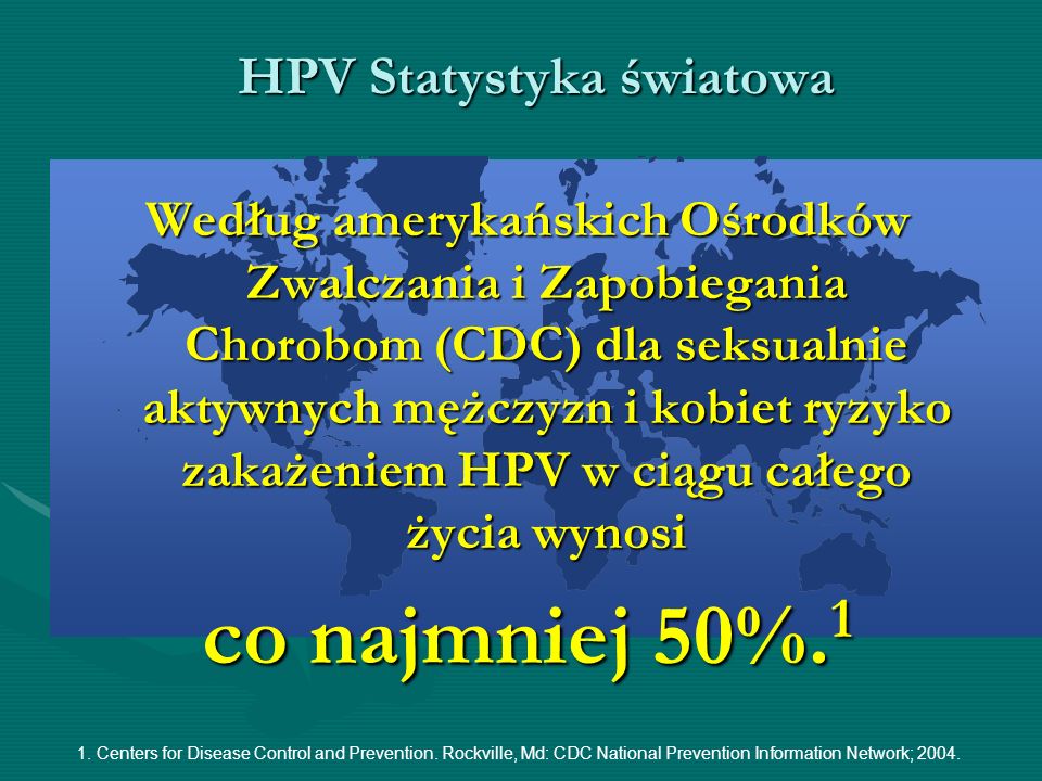 HPV Statystyka światowa
