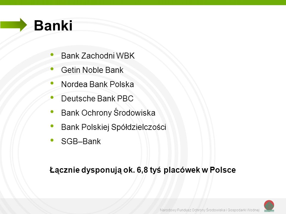 Banki Bank Zachodni WBK Getin Noble Bank Nordea Bank Polska