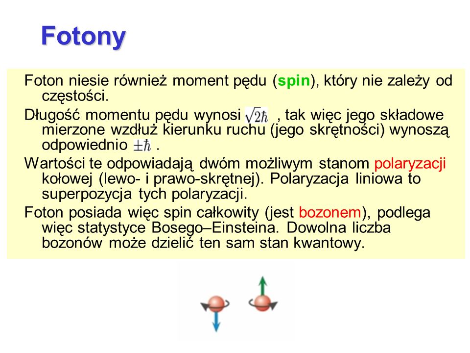 Fotony Foton niesie również moment pędu (spin), który nie zależy od częstości.