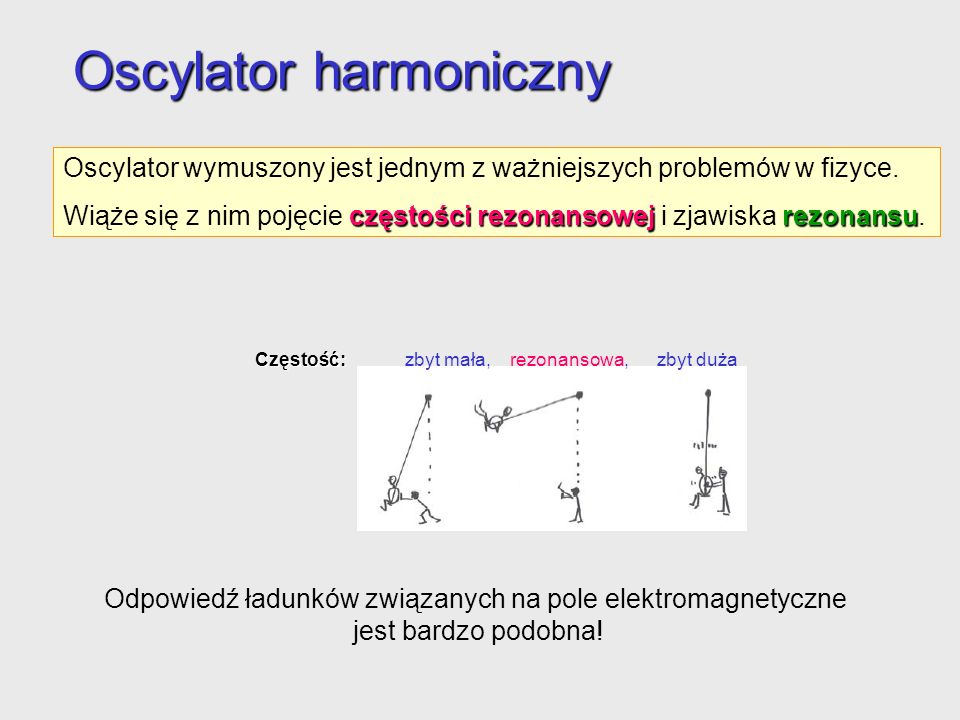 Oscylator harmoniczny