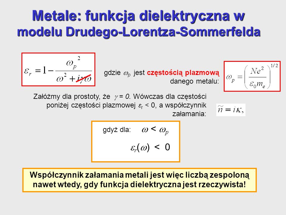 Metale: funkcja dielektryczna w modelu Drudego-Lorentza-Sommerfelda