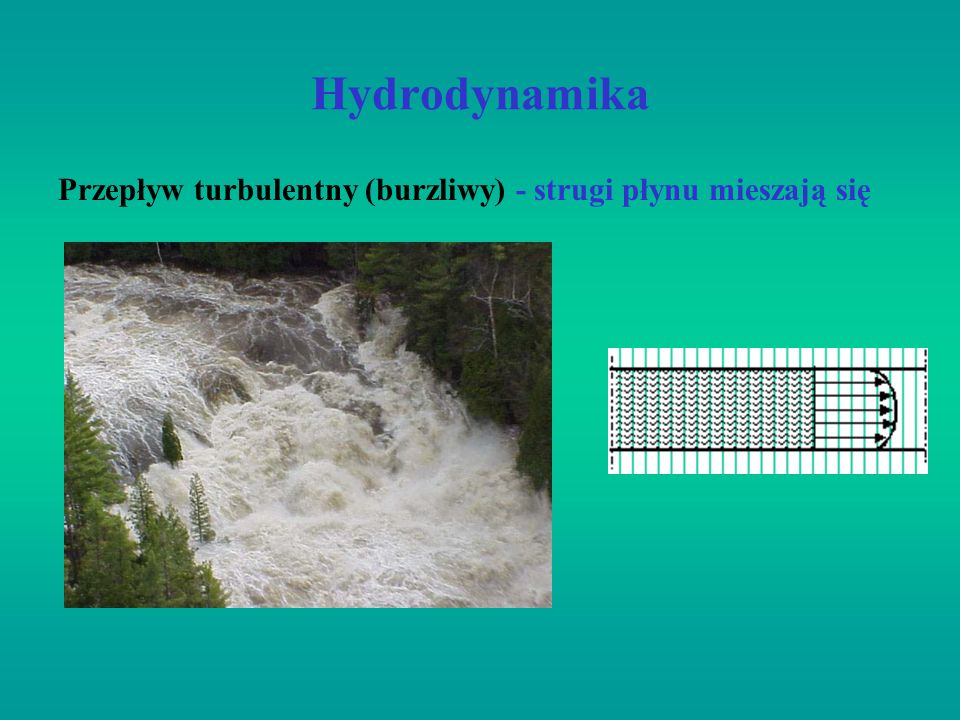 Hydrodynamika Przepływ turbulentny (burzliwy) - strugi płynu mieszają się