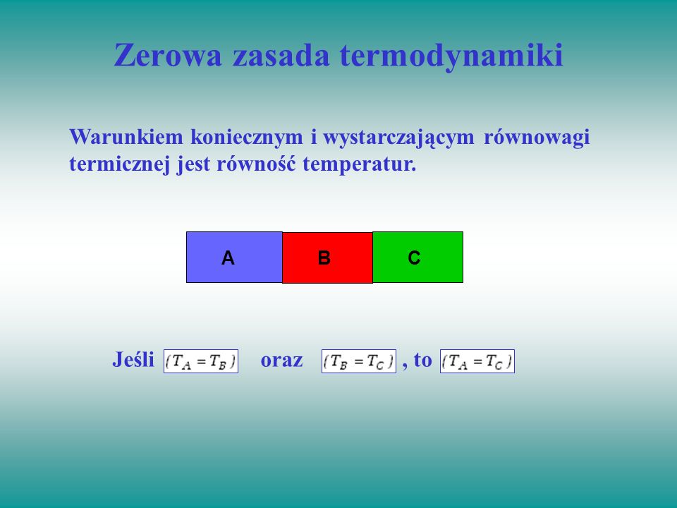 Zerowa zasada termodynamiki