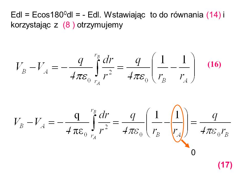 Edl = Ecos1800dl = - Edl. Wstawiając to do równania (14) i korzystając z (8 ) otrzymujemy