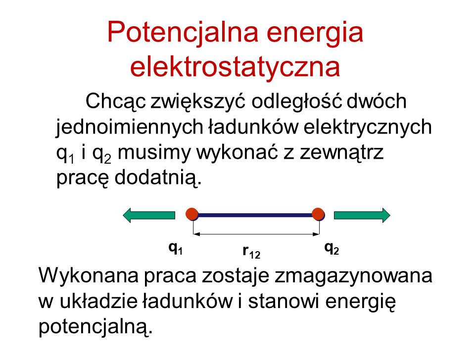 Potencjalna energia elektrostatyczna