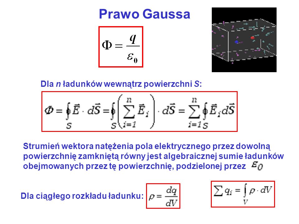 Prawo Gaussa Dla n ładunków wewnątrz powierzchni S: