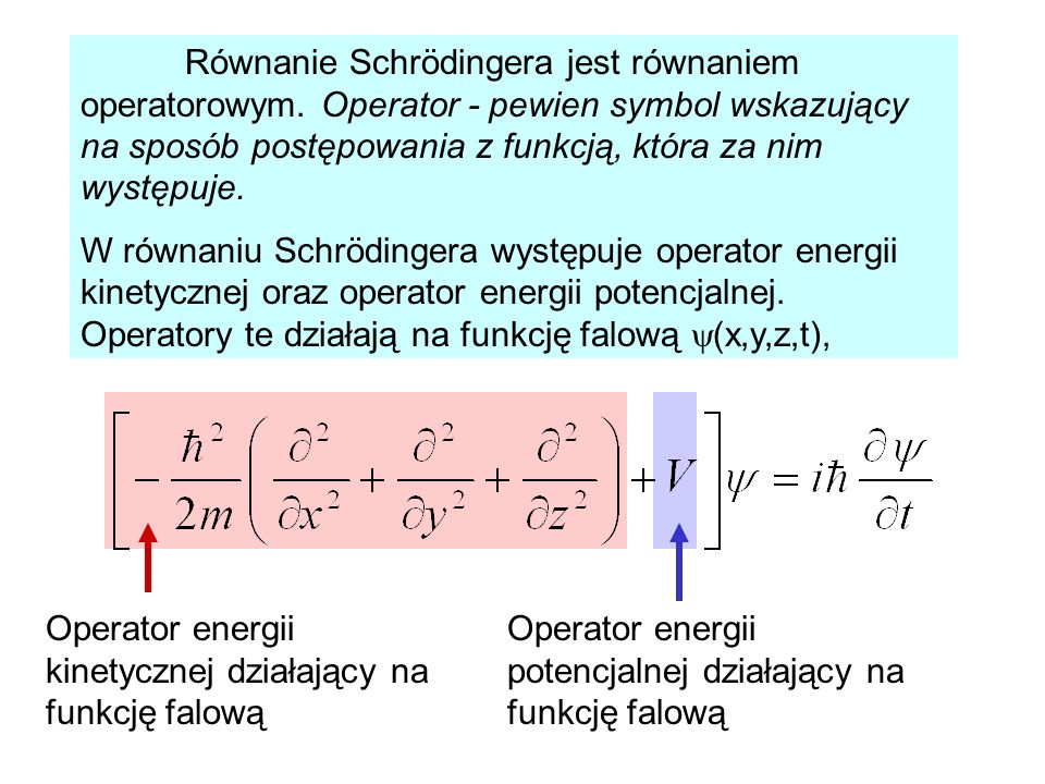 Równanie Schrödingera jest równaniem operatorowym