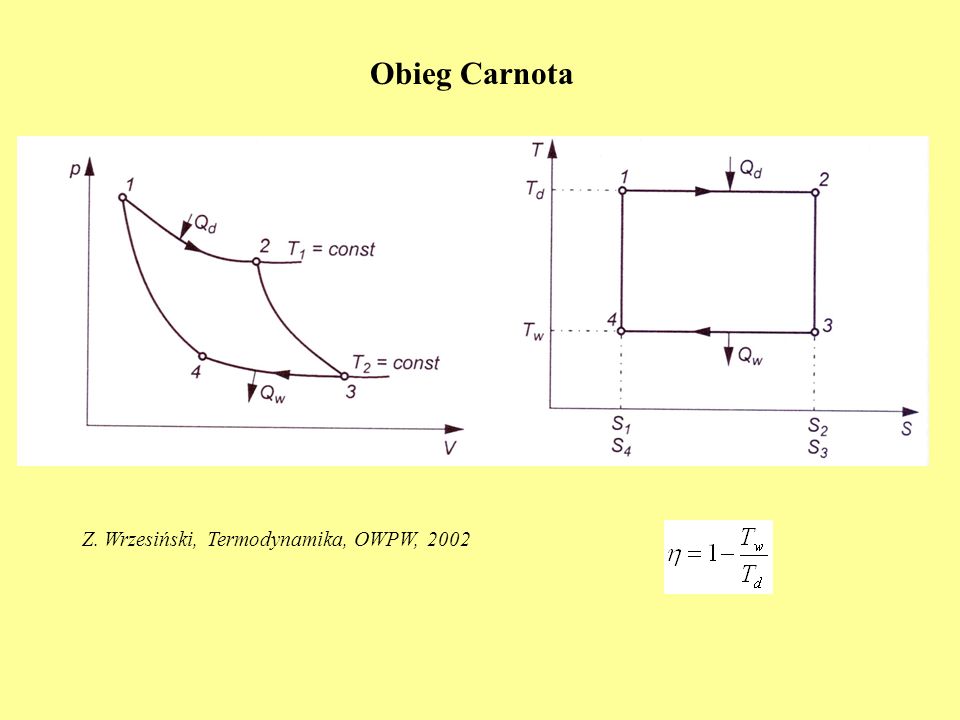 Obieg Carnota Z. Wrzesiński, Termodynamika, OWPW, 2002