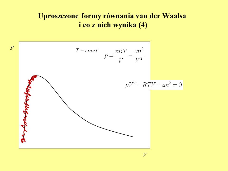 Uproszczone formy równania van der Waalsa i co z nich wynika (4)