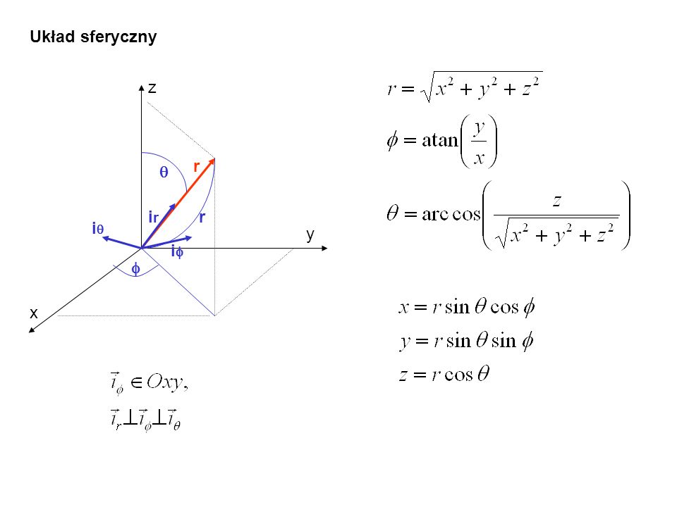 Układ sferyczny x y z ir r if i f q