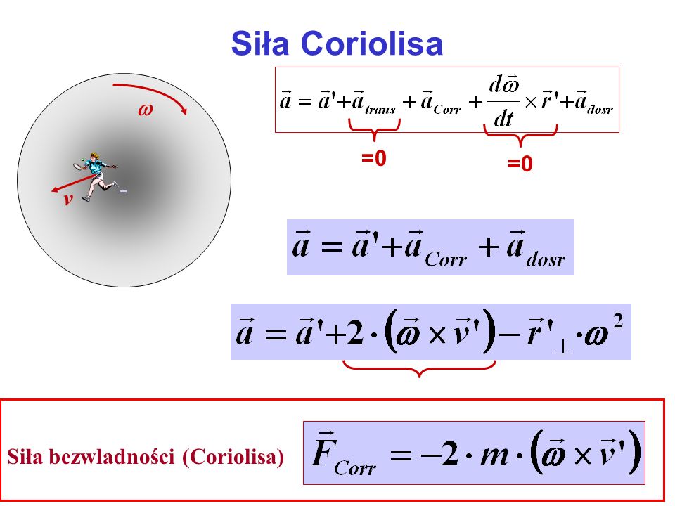Siła Coriolisa  =0 v Siła bezwladności (Coriolisa)