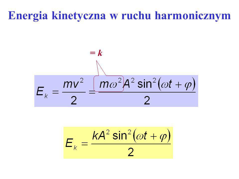 Energia kinetyczna w ruchu harmonicznym