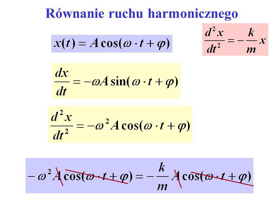 Równanie ruchu harmonicznego
