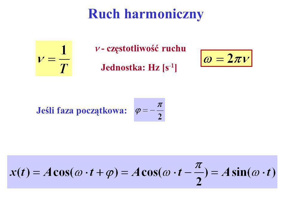 Ruch harmoniczny  - częstotliwość ruchu Jednostka: Hz [s-1]