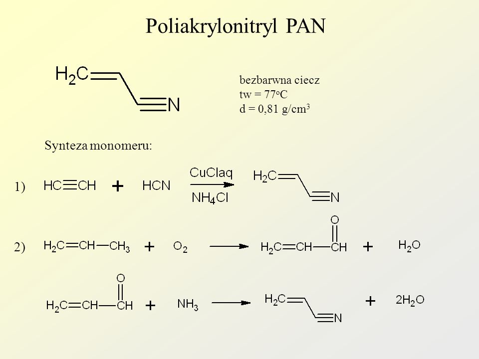 Poliakrylonitryl PAN Synteza monomeru: 1) 2) bezbarwna ciecz tw = 77oC