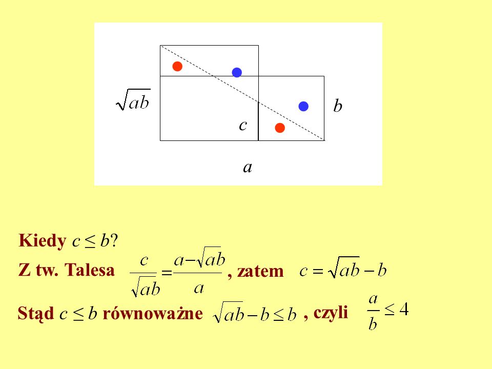 • b c a Kiedy c ≤ b Z tw. Talesa , zatem Stąd c ≤ b równoważne