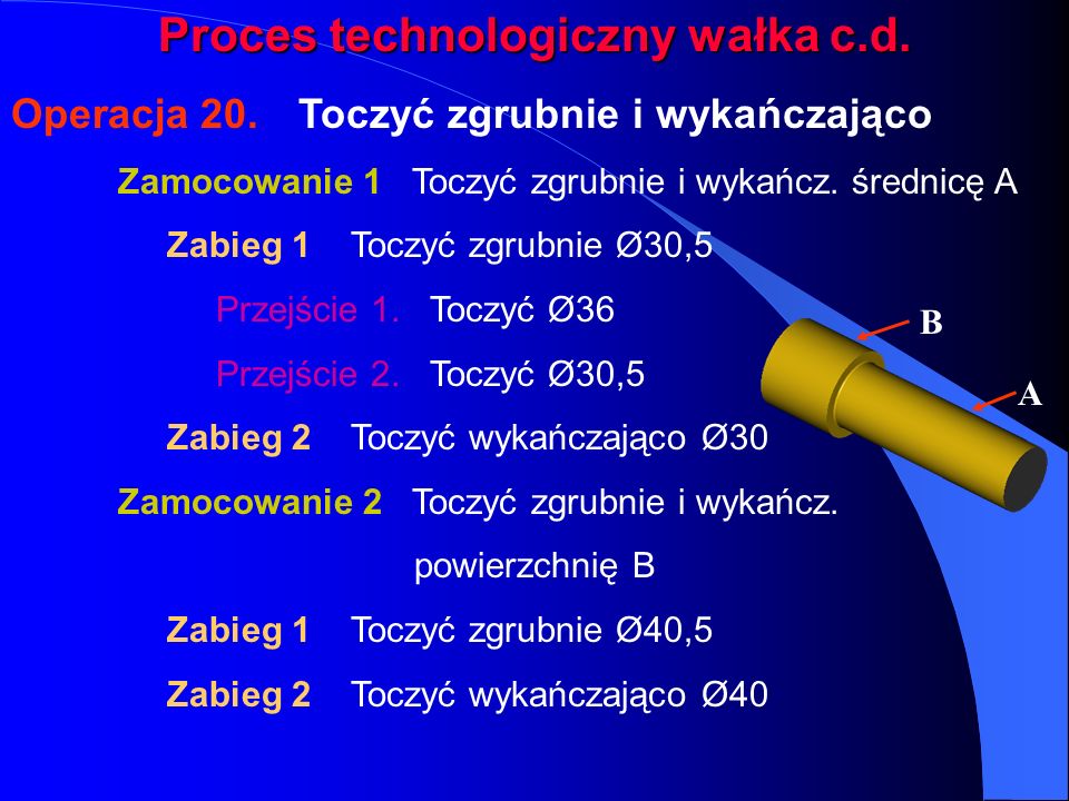 Proces technologiczny wałka c.d.