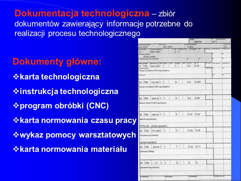 Dokumentacja technologiczna – zbiór dokumentów zawierający informacje potrzebne do realizacji procesu technologicznego