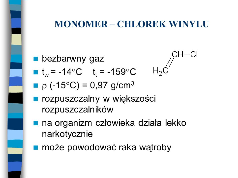 MONOMER – CHLOREK WINYLU