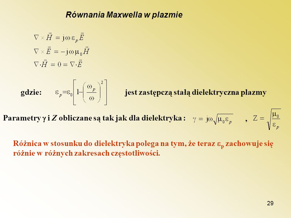 Równania Maxwella w plazmie