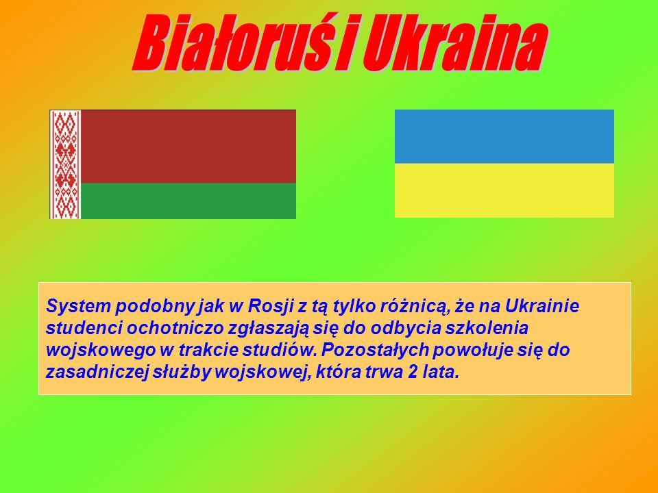 Białoruś i Ukraina