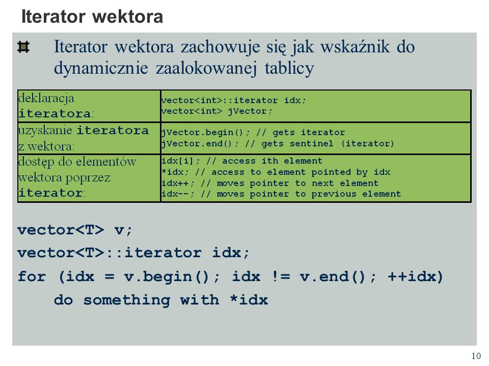 Iterator wektora Iterator wektora zachowuje się jak wskaźnik do dynamicznie zaalokowanej tablicy. vector<T> v;